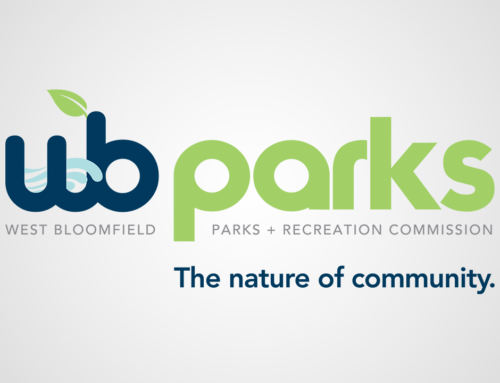 West Bloomfield Parks and Recreation Commission, November 16, 2023